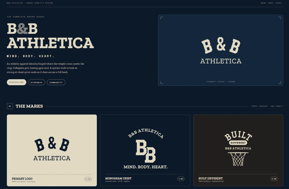The B&B Athletica brand board